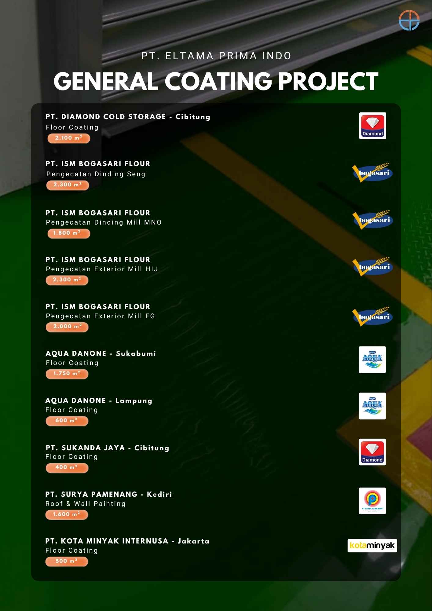 List proyek general coating PT Eltama Prima Indo untuk proyek di PT Diamond Cold Storage, PT ISM Bogasari Flour, Aqua Danone, PT Sukanda Jaya, PT Surya Pamenang, PT Kota Minyak Internusa