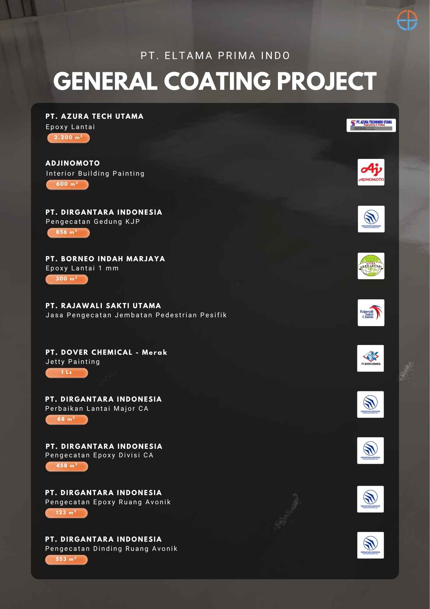 Proyek list general coating PT Eltama Prima Indo di Azura Tech Utama, Adjinomoto, Dirgantara Indonesia, Borneo Indah Marjaya, Rajawali Sakti Utama, Dover Chemical, Dirgantara Indonesia.