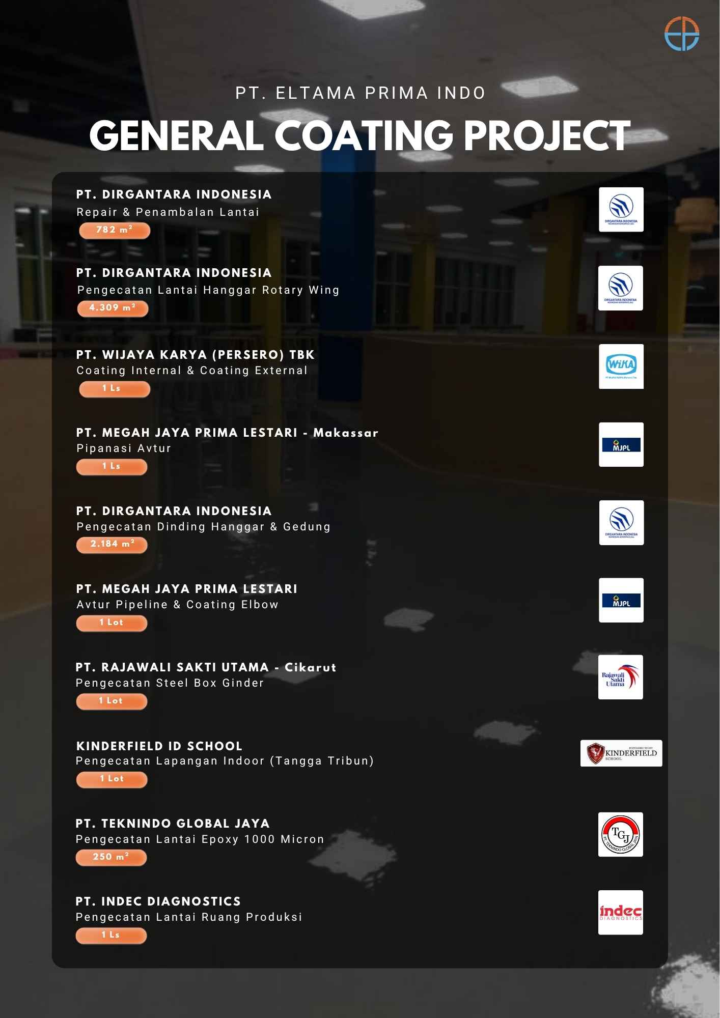List proyek pengecatan bangunan oleh PT Eltama Prima Indo di Dirgantara Indonesia, Wijaya Karya, Megah Jaya Prima Lestari, Rajawali Sakti Utama, Kinderfield ID School, Teknindo Global Jaya, Indec Diagnostics