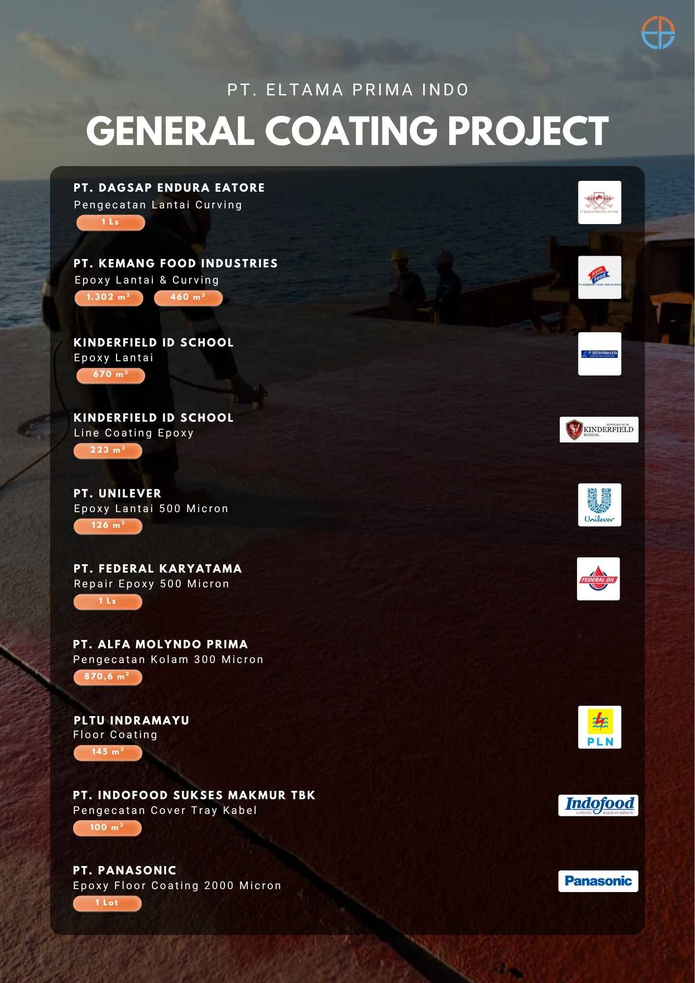 List proyek general coating PT Eltama Prima Indo di Dagsap Endura Eatore, Kemang Food Industries, Kinderfield ID School, Unilever, Federal Karyatama, Alfa Molyndo Prima, PLTU Indramayu, Indofood Sukses Makmur Tbk, Panasonic