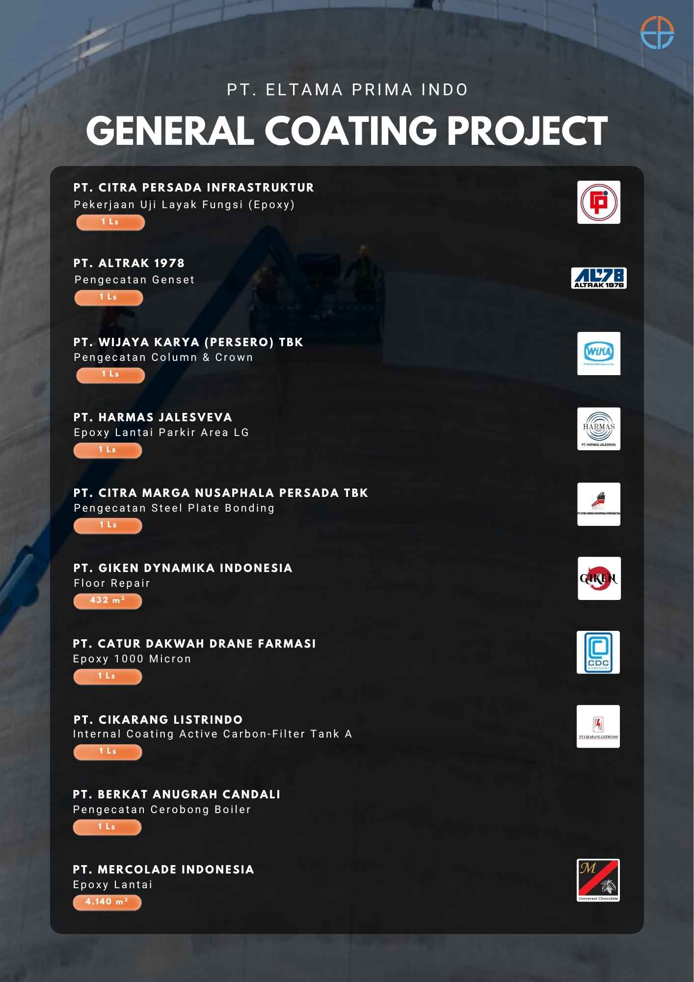 List Proyek epoxy floorinf PT Eltama Prima Indo untuk proyek Citra Persada Infrastruktur, Altrak 1978, Wijaya Karya Tbk, Harmas Jalesveva, Citra Marga Nusaphala Persada, Giken Dynamika Indonesia, Catur Dakwah Crane Farmasi, Cikarang Listrindo, Berkat Anugrah Candali, Mercolade Indonesia,