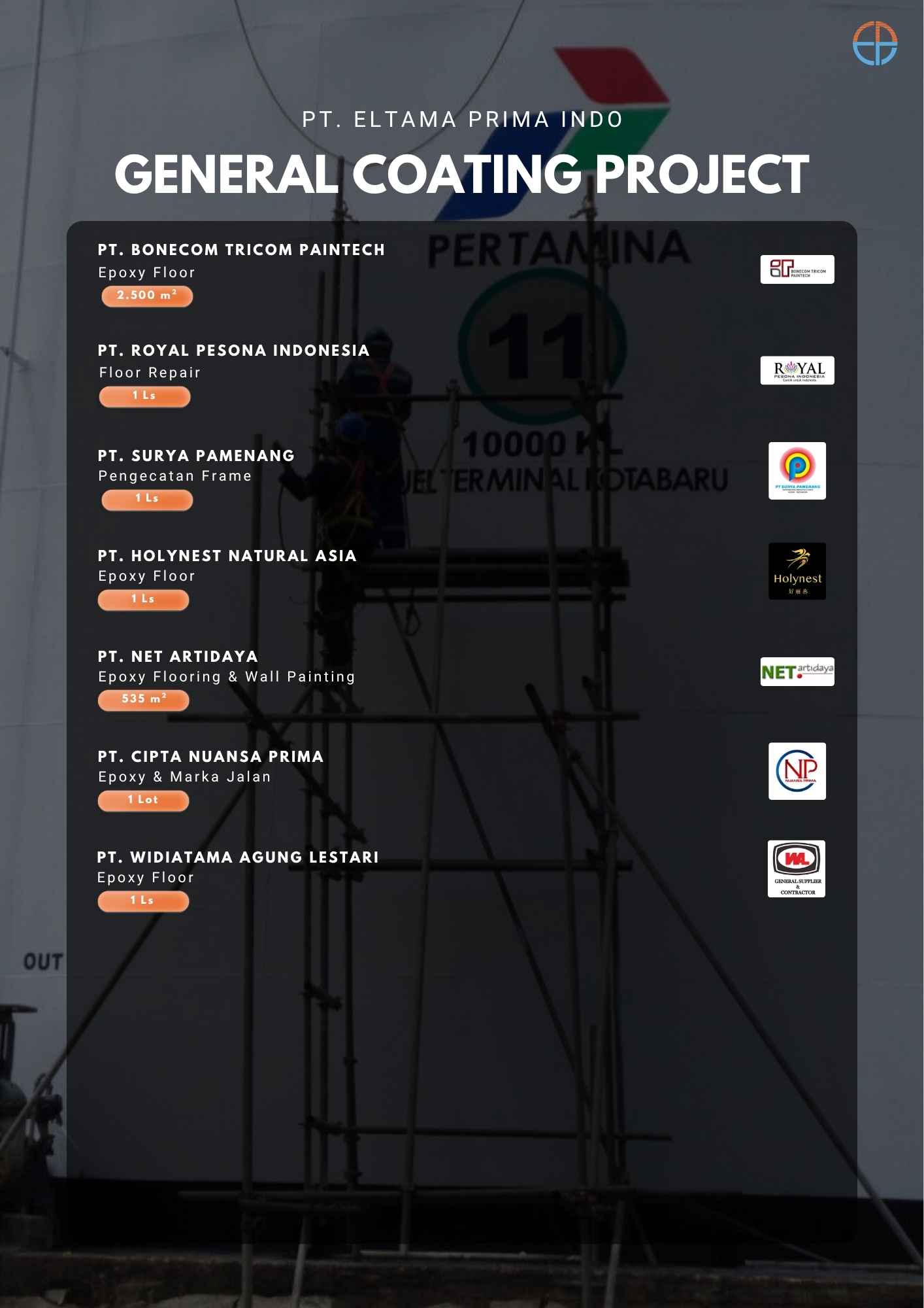 List proyek epoxy lantai dan building PT Eltama Prima Indo dan Foxapaint di proyek Bonecom Tricom, Royal Pesona Indonesia, Surya Pamenang, Holynest Natural Indonesia, Net Artidaya, Cipta Nuansa Prima, Widiatama Agung Lestari
