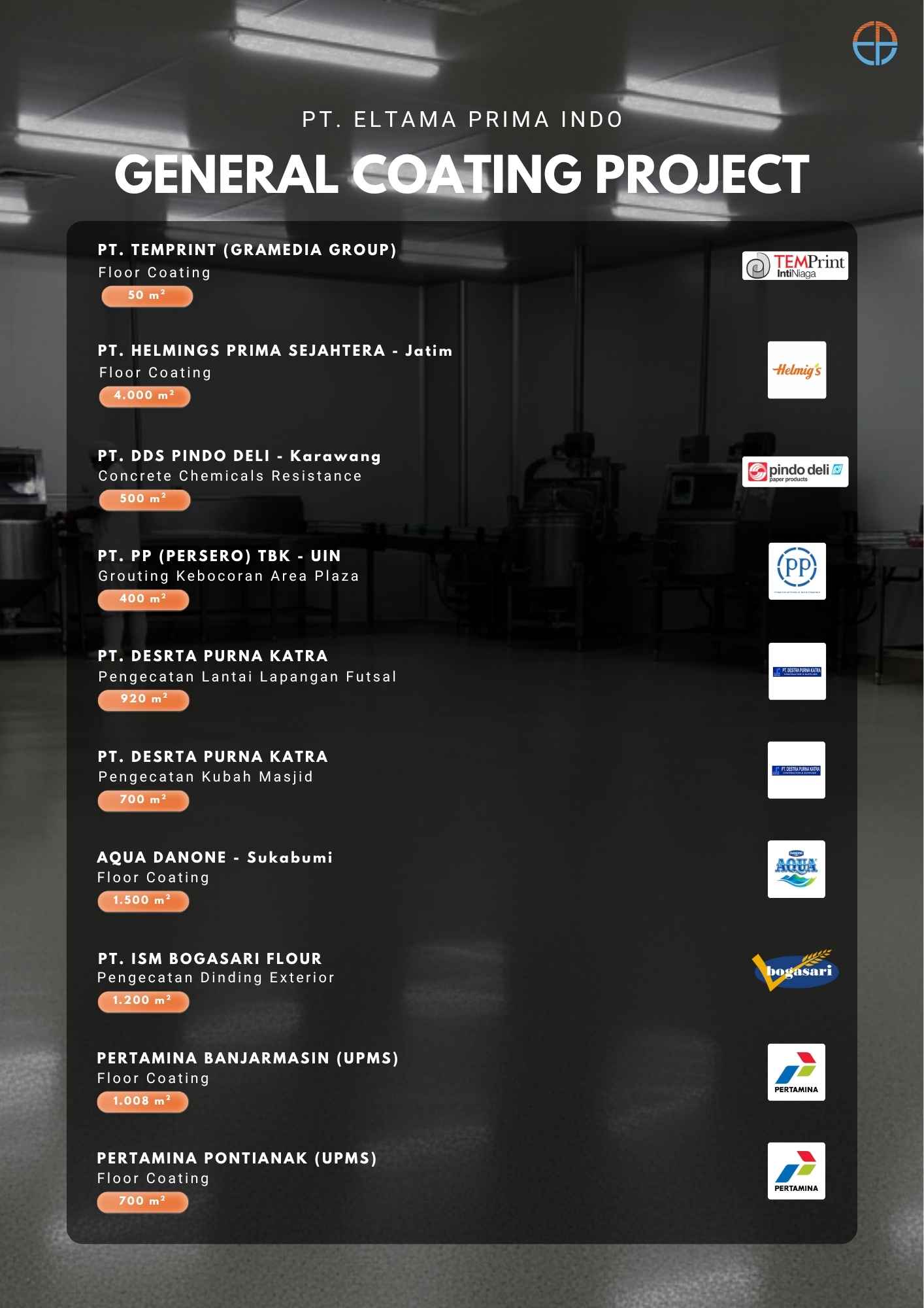 List Proyek floor coating PT Eltama Prima Indo di PT Temprint, PT Helmings Prima Sejahtera, PT DDS Pindo Deli, PT PP Persero Tbk, PT Destra Purna Katra, PT Aqua Danone, PT ISM Bogasari Flour, Pertamina Banjarmasin, Pertamina Pontianak,