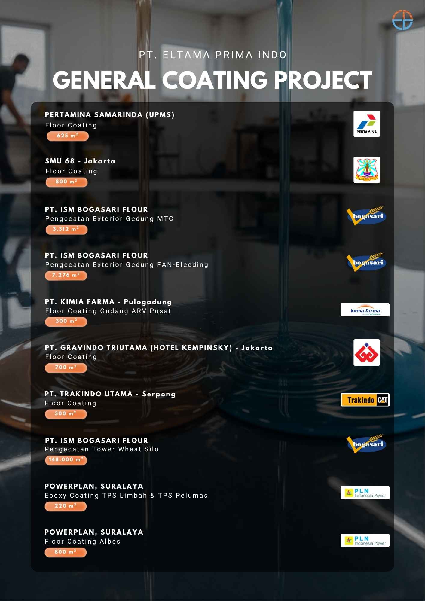 List Proyek epoxy lantai oleh PT Eltama Prima Indo untuk proyek Pertamina Samarinda, SMU 68, PT ISM Bogasari Flour, PT Kimia Farma, PT Gravindo Triutama (Hotel Kempinsky), PT Trakindo Utama, Powerplan Surabaya