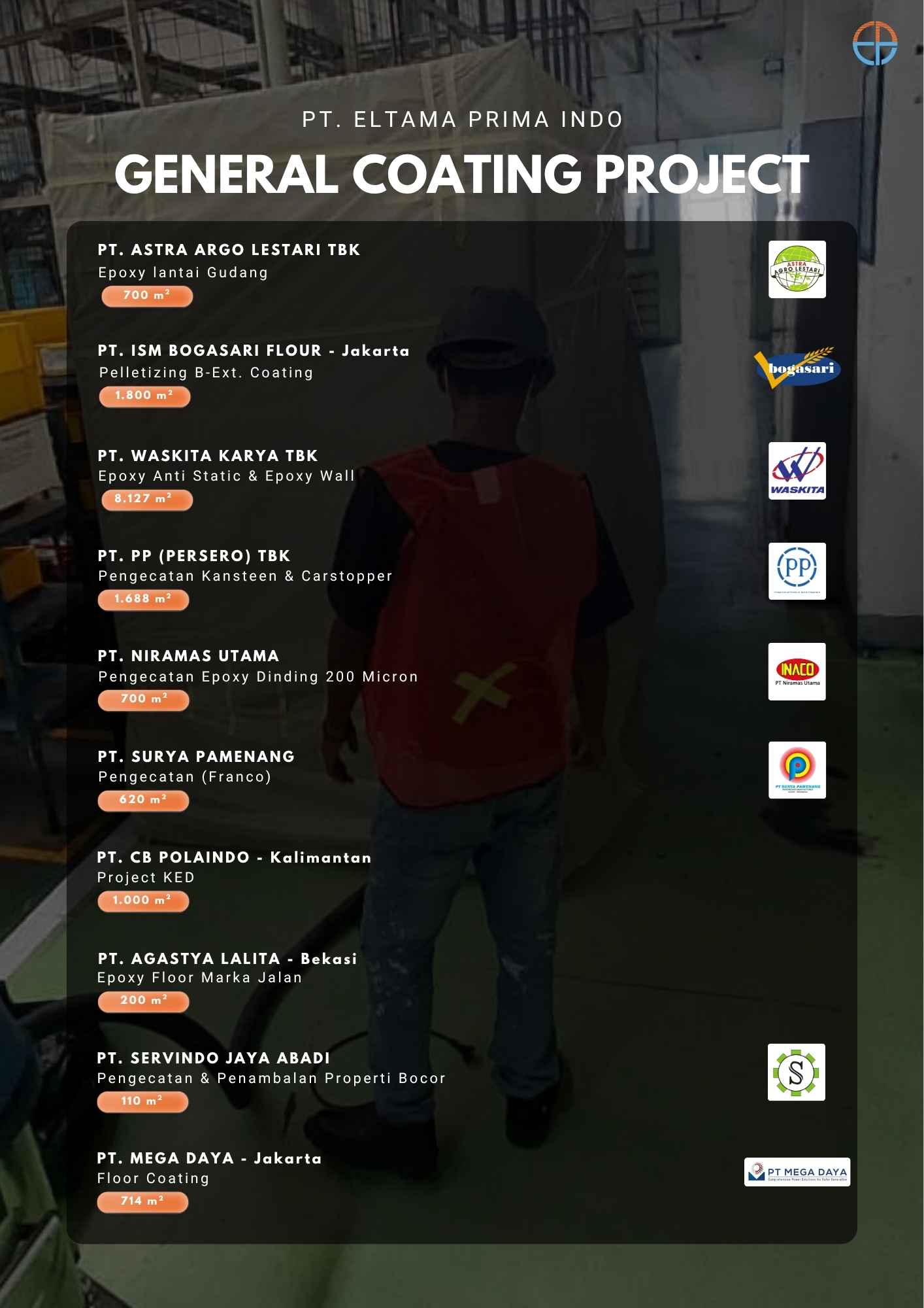 Proyek list industrial coating oleh PT Eltama Prima Indo di Astra Argo Lestari, ISM Bogasari Flour, Waskita Karya, PP Persero Tbk, Niramas Utama, Surya Pamenang, CB Polaindo, Agastya Lalita, Servindo Jaya Abadi, Mega Abadi