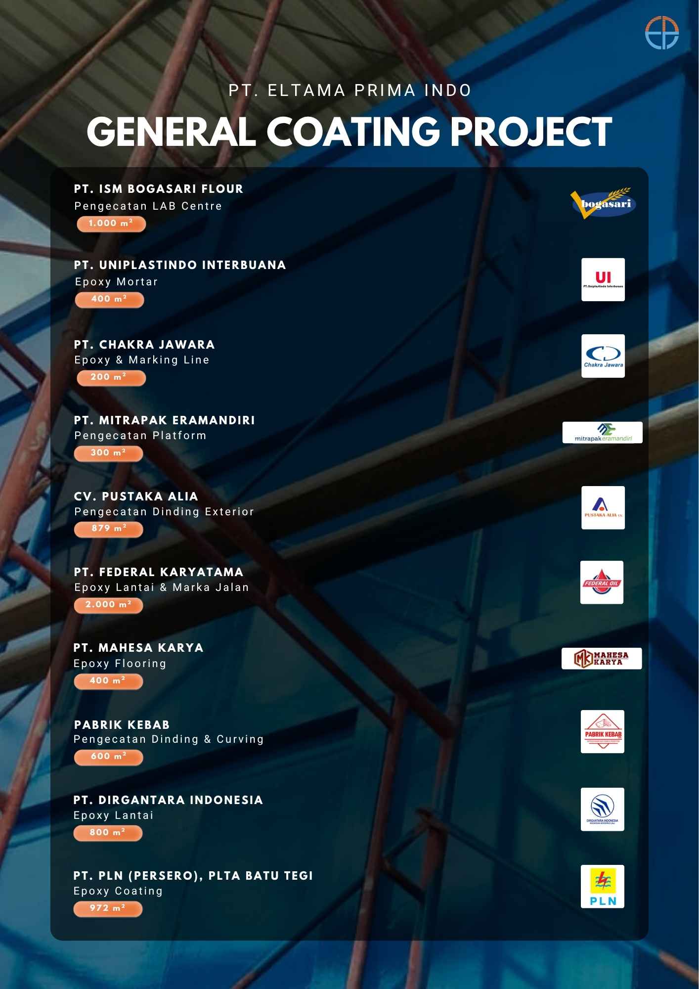 List proyek PT Eltama Prima Indo untuk proyek epoxy lantai di ISM Bogasari Flour, Uniplastindo Interbuana, Chakra Jawara, Mitrapak Eramandiri, Pustaka Alia, Federal Karyatama, Mahesa Karya, Pabrik Kebab, Dirgantara Indonesia, PLN (Persero)