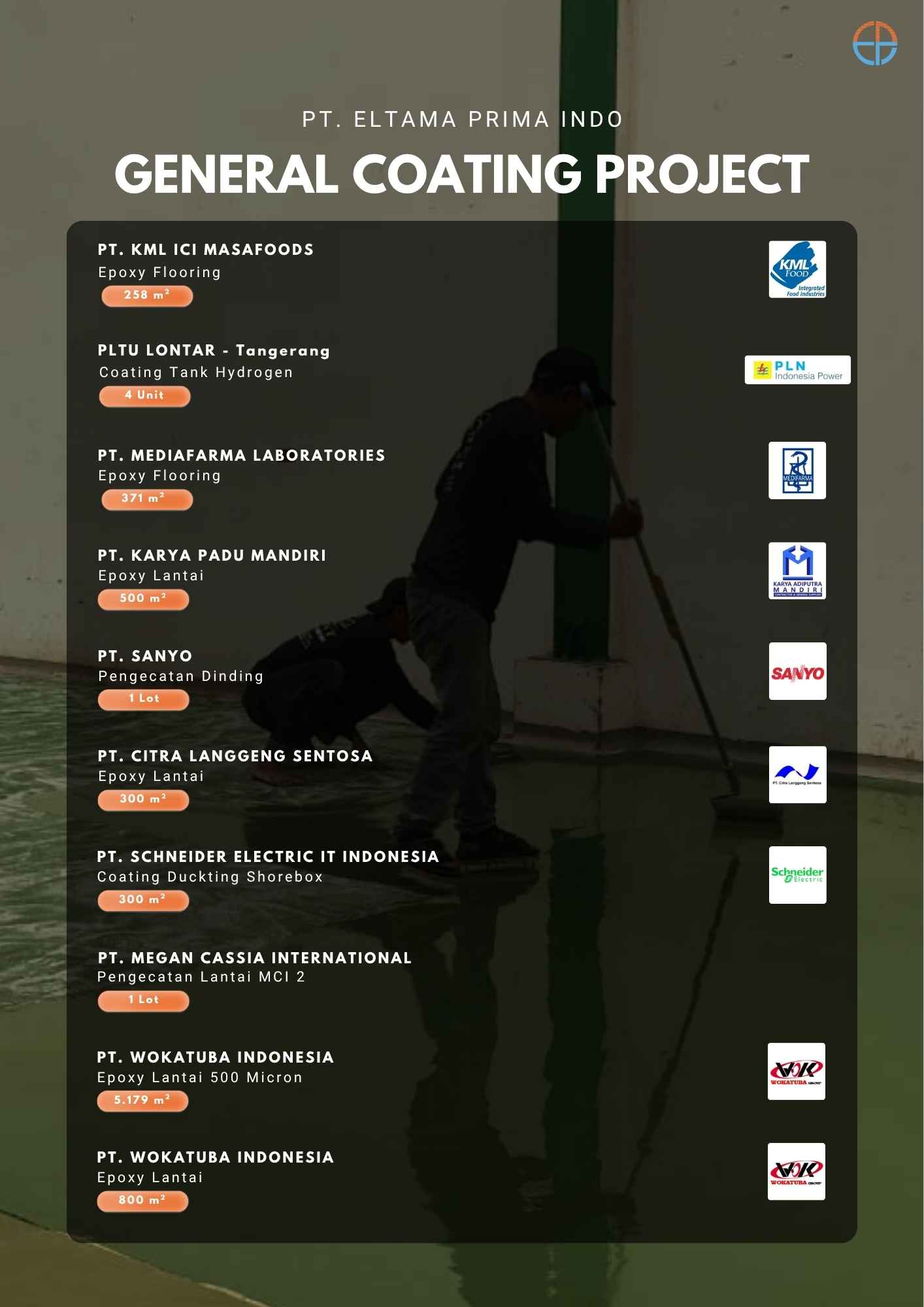 Proyek list PT Eltama prima Indo di KML ICI Masafoods, PLTU Lontar, Mediafarma Laboratories, Karya Padu Mandiri, Sanyo, Citra Langgeng Sentosa, Schneider Electric IT Indonesia, Megan Cassia International, Wokatuba Indonesia