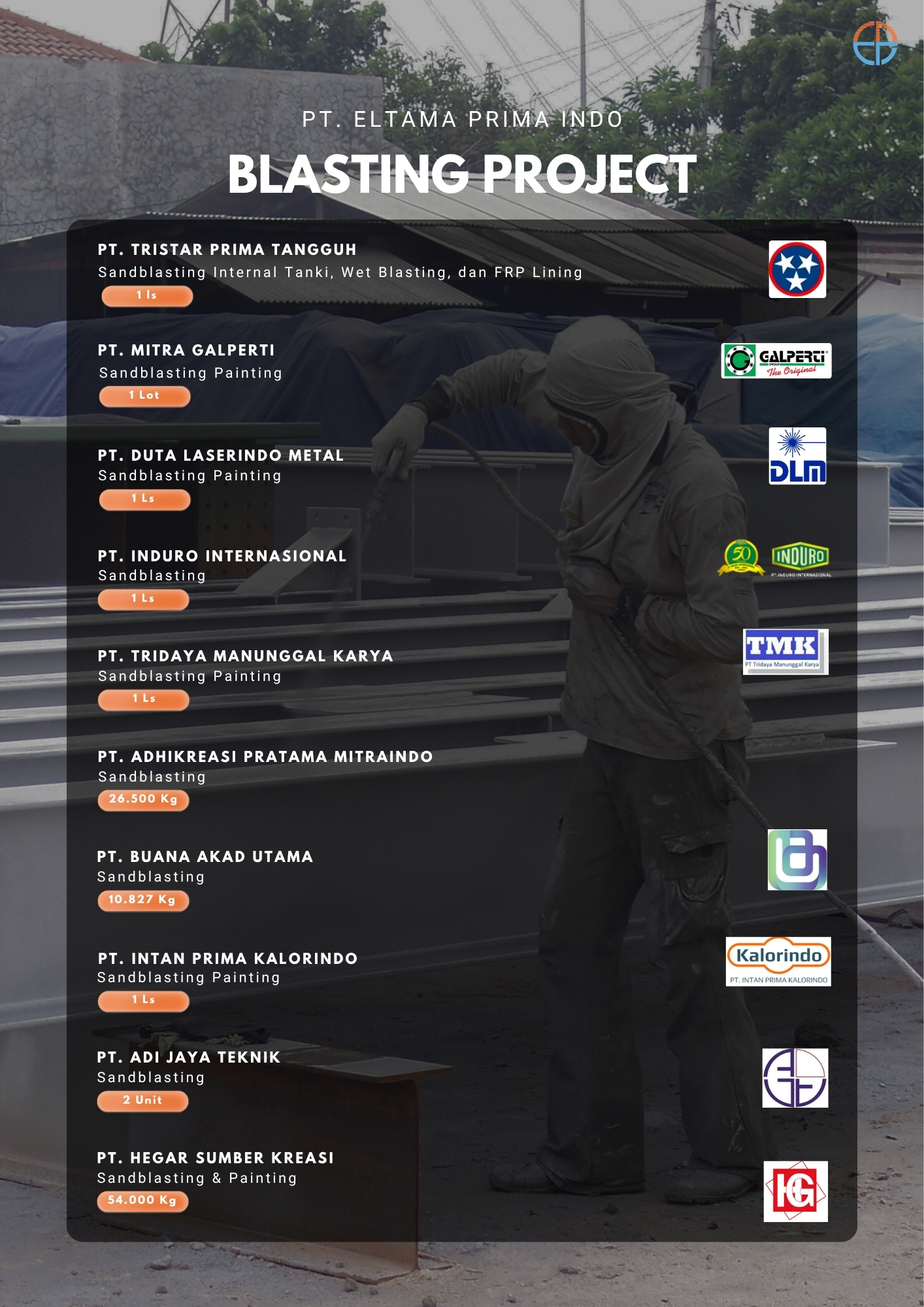List proyek blasting PT Eltama di Tristar Prima Tangguh, PT Mitra Galperti, PT Duta Laserindo Metal, PT Induro Internasional, PT Tridaya Manunggal Karya, PT Adhikreasi Pratama Mitraindo, PT Buana Akad Utama, PT Intan Prima Kalorindo, PT Adi Jaya Teknik, PT Hegar Sumber Kreasi