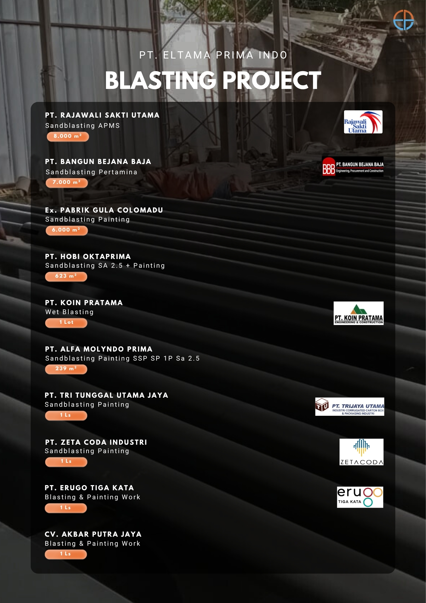 List Proyek Blasting Painting PT Eltama Prima Indo untuk proyek di PT Rajawali Sakti Utama, PT Bangun Bejana Baja, ex Pabrik Gula Colomadu, PT Hobi Oktaprima, PT Koin Pratama, PT Alfa Molyndo Prima, PT Tri Tunggal Utama Jaya, PT Zeta Coda Industri, PT Erugo Tiga Kata, CV Akbar Putra Jaya,