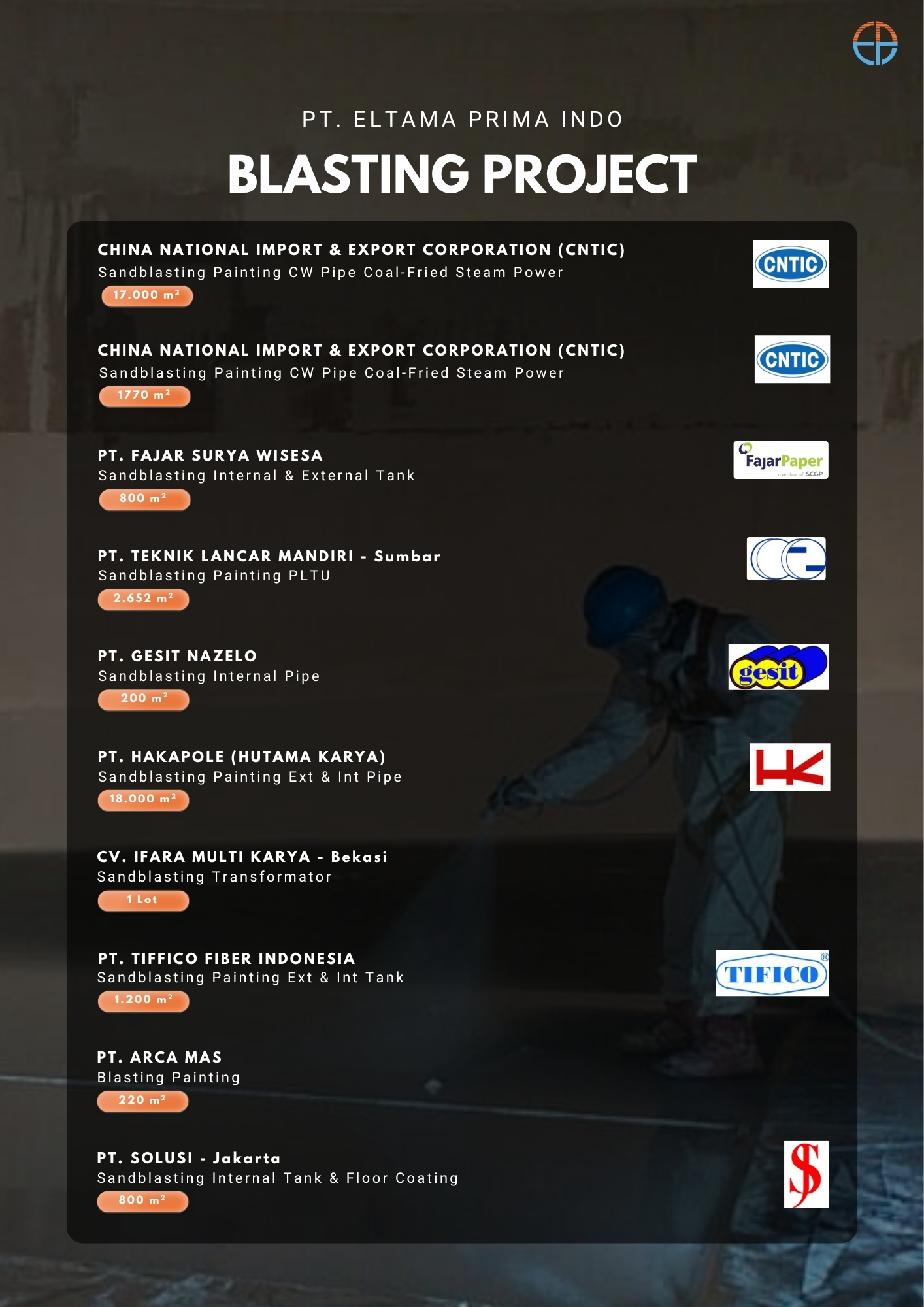 List Proyek Sandblasting PT Eltama Prima Indo, termasuk CNTIC, PT Fajar Surya Wisesa, PT Teknik Lancar Mandiri, PT Gesit Nazelo, PT Hakapole Hutama Karya, CV Ifara Multi Karya, PT Tifico Fiber Indonesia, PT Arca Mas, PT Solusi Indonesia.