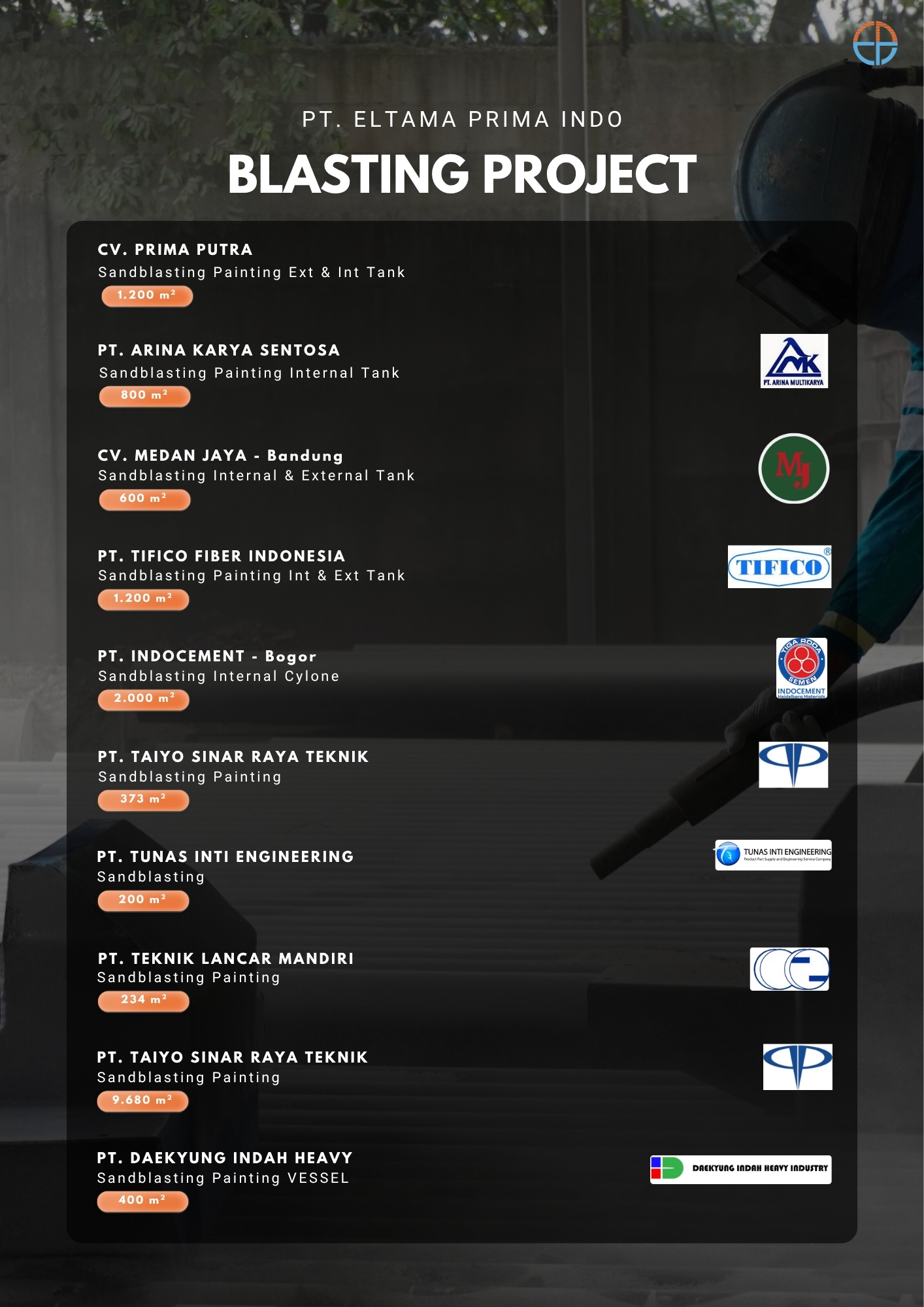 Proyek sandblasting dan power tool PT Eltama Prima Indo di CV Prima Putra, PT Arina Karya Sentosa, CV Medan Jaya, PT Tifico Fiber Indonesia, PT Indocement, PT Taiyo Sinar Raya Teknik, PT Taiyo Sinar Raya Teknik, PT Tunas Inti Engineering, PT Teknik Lancar Mandiri, PT Daekyung Indah Heavy