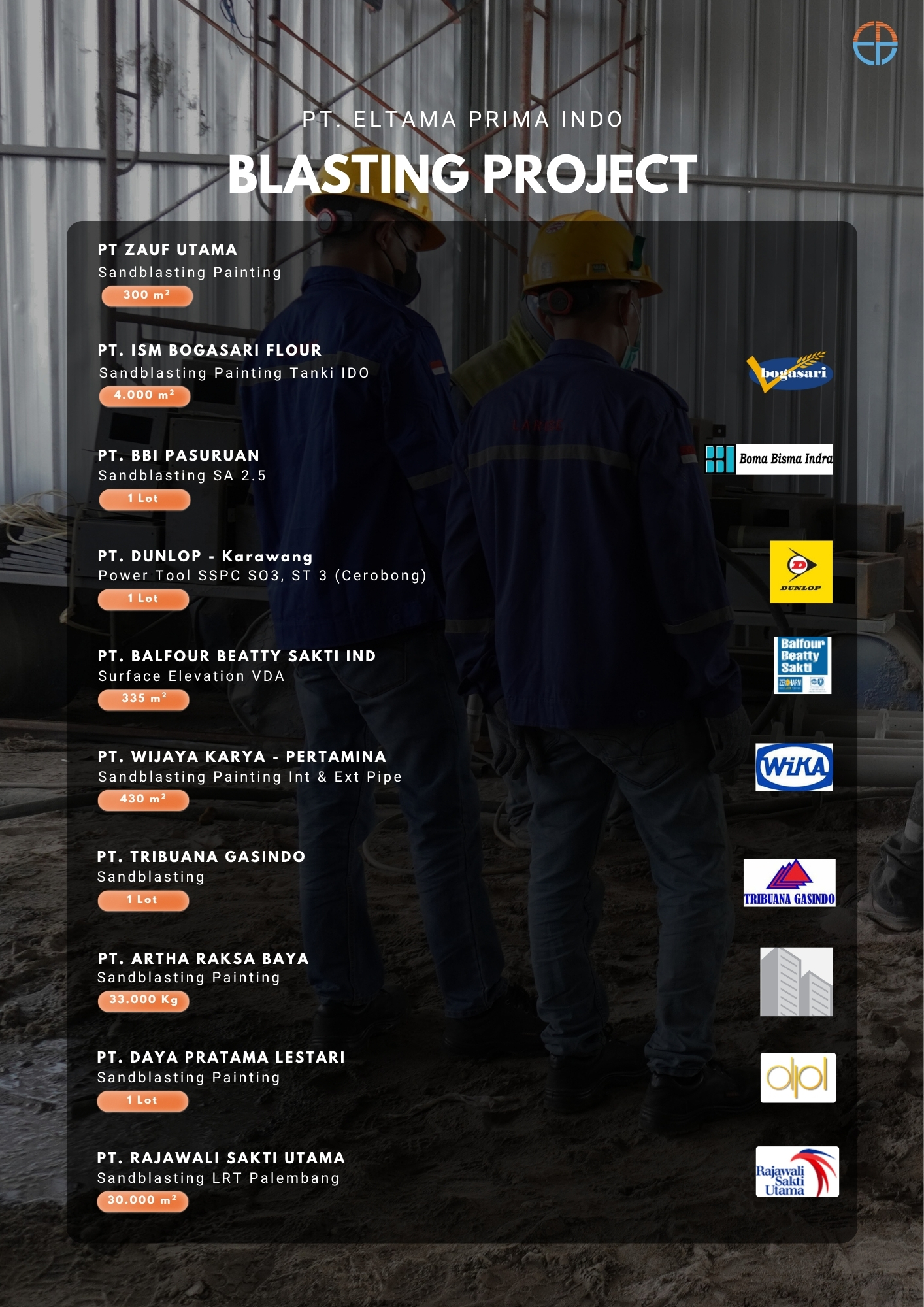 List proyek wet blasting & sandblasting PT Eltama Prima Indo, termasuk PT Zauf Utama, PT ISM Bogasari Flour, PT BBI Pasuruan, PT Dunlop, PT Balfour Beatty Sakti IND, PT Wijaya Karya, PT Tribuana Gasindo, PT Artha Raksa Baya, PT Daya Pratama Lestari, PT Rajawali Sakti Utama